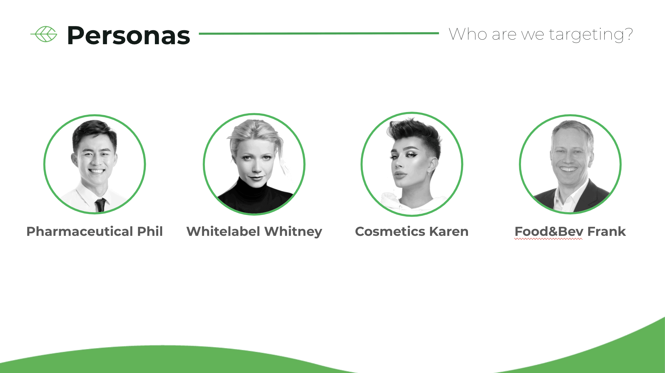 social media planning