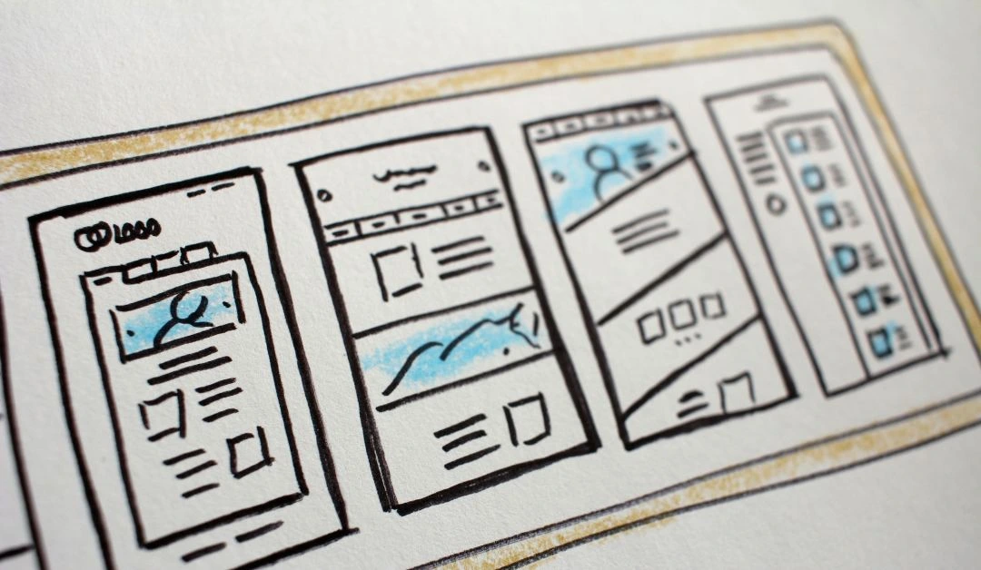 Responsive web design on multiple devices